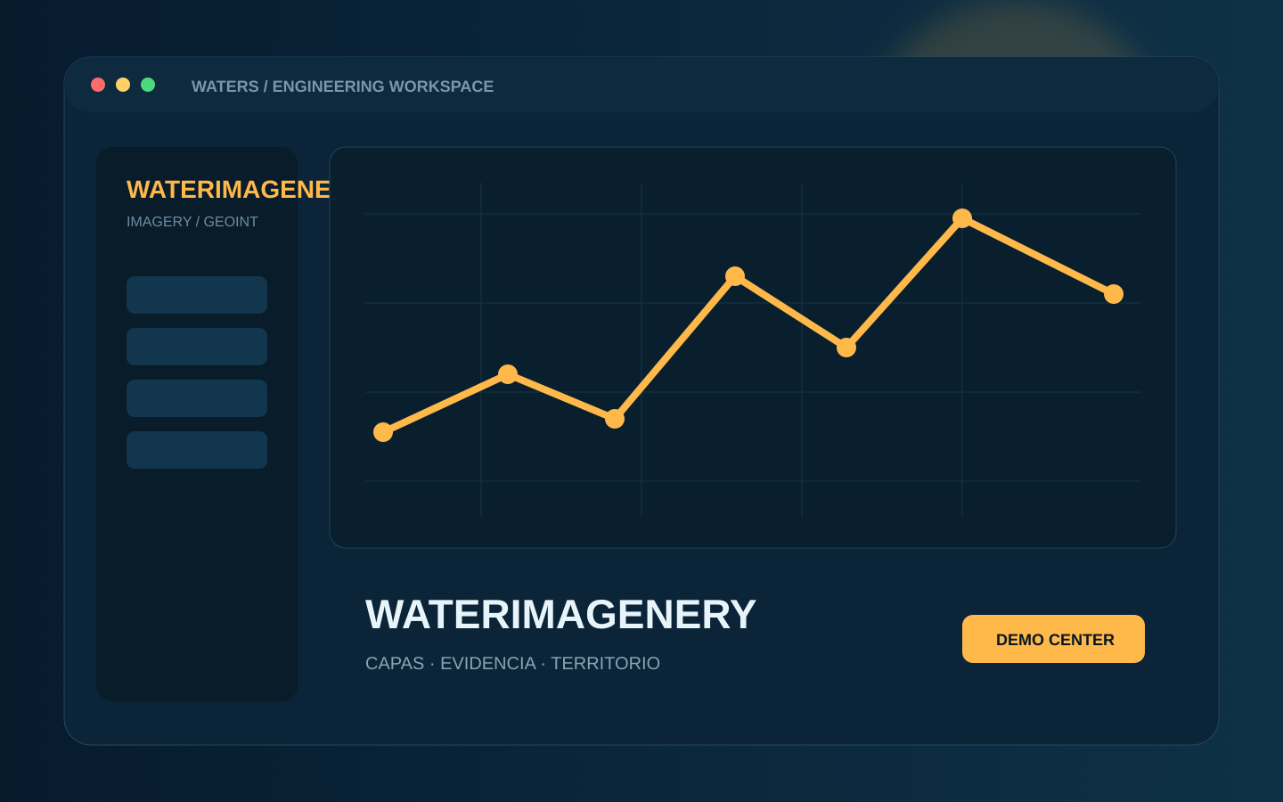 Vista comercial de WATERIMAGENERY